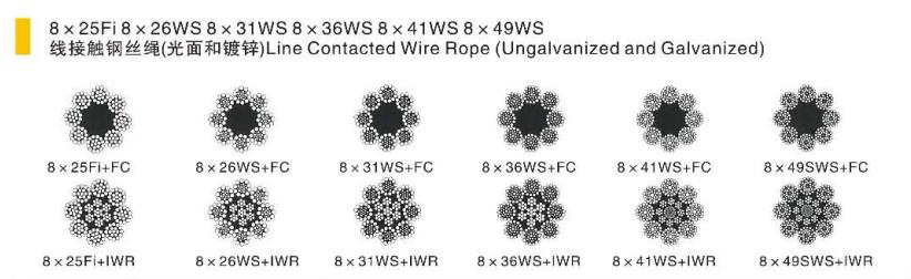 8*49SWS+IWR线接触钢丝绳（光面和镀锌） 